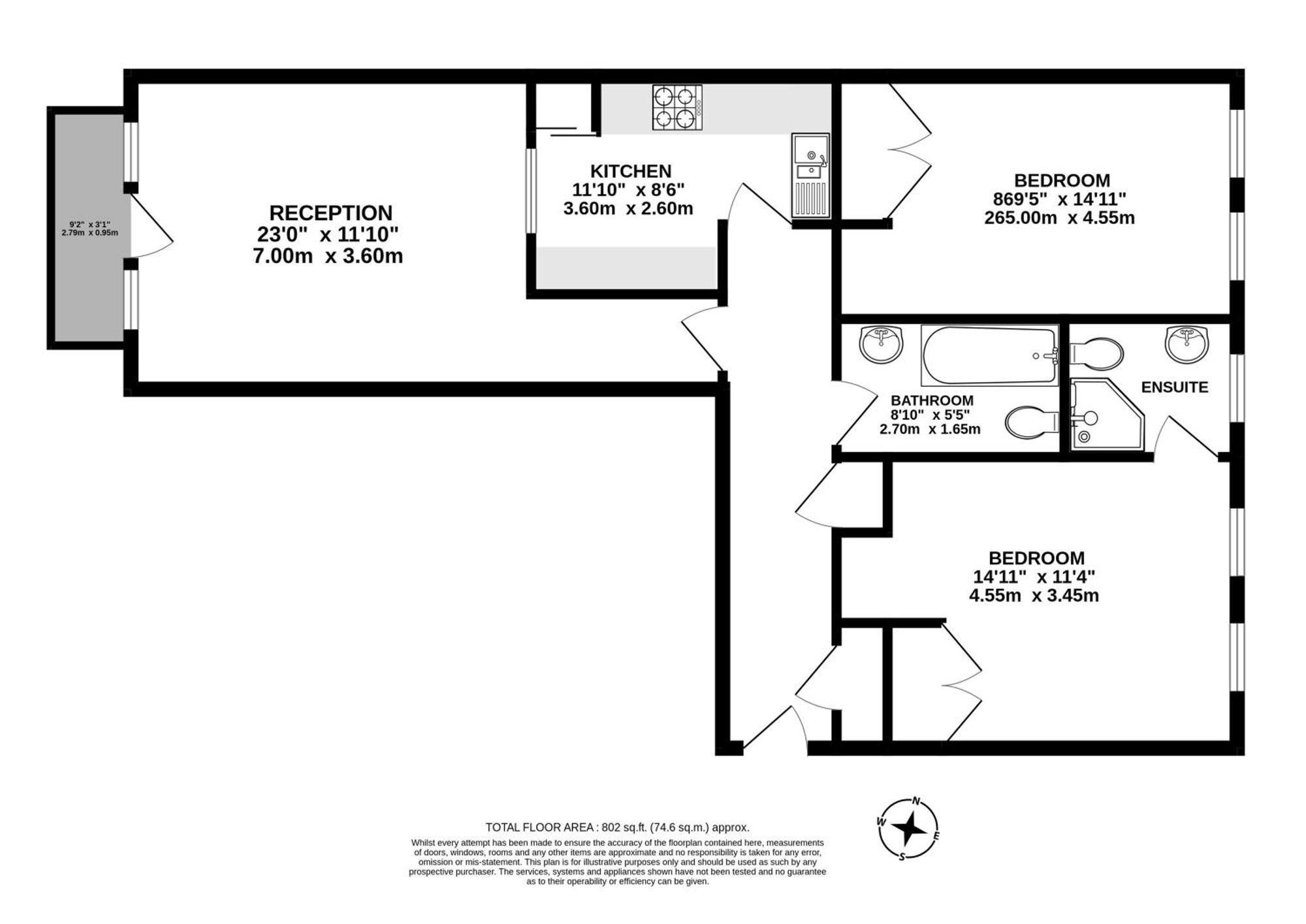 Imperial Onedin Point-Tower Hill Apartment Londyn Zewnętrze zdjęcie
